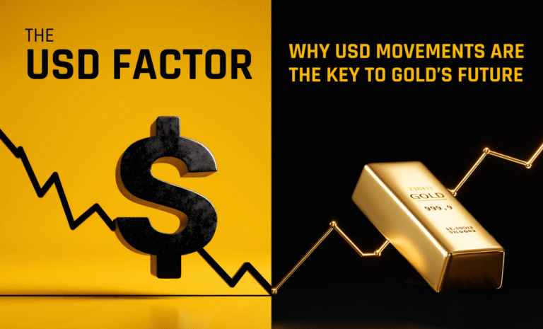 How USD movement affects gold prices